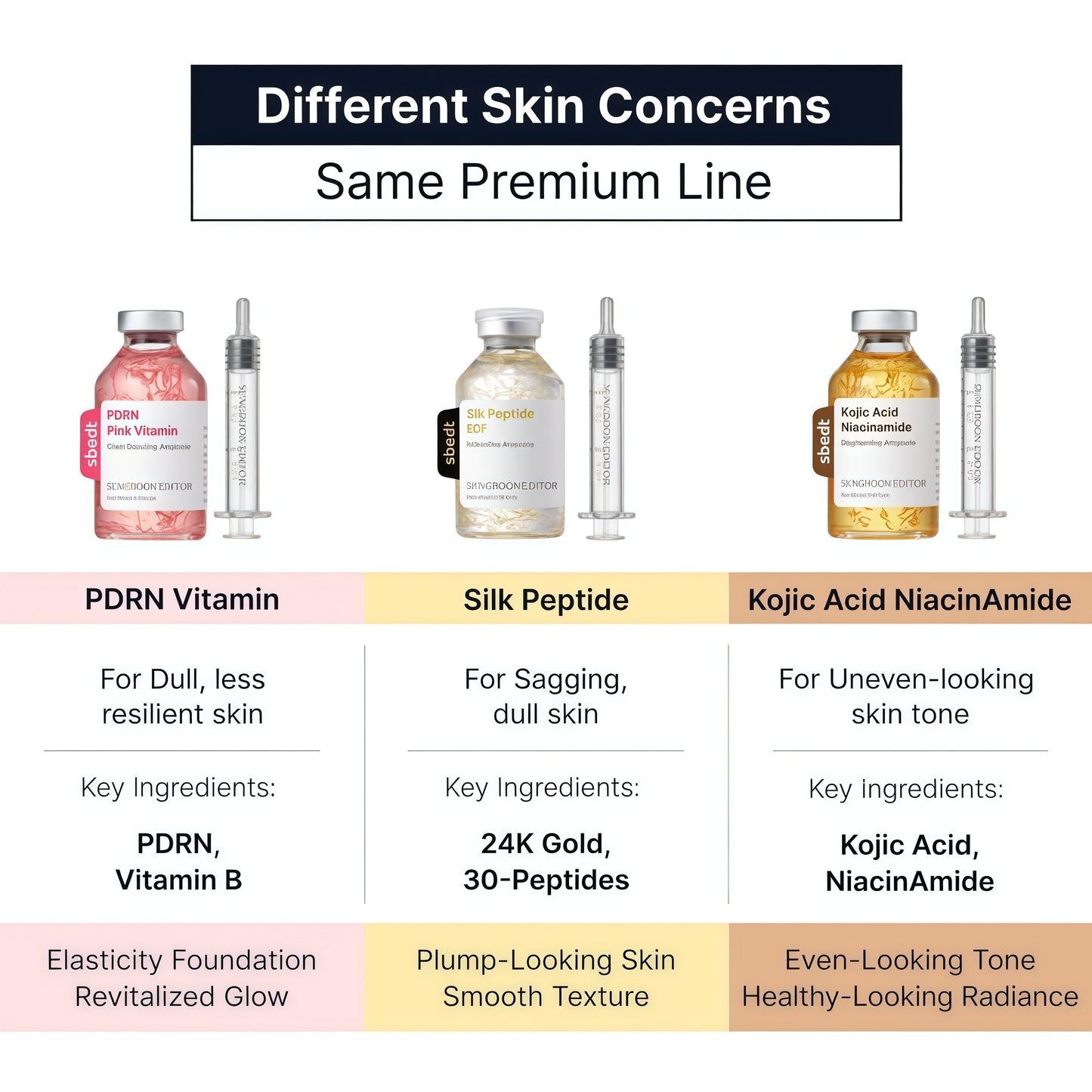 Silk Peptide EGF Intensive Ampoule
