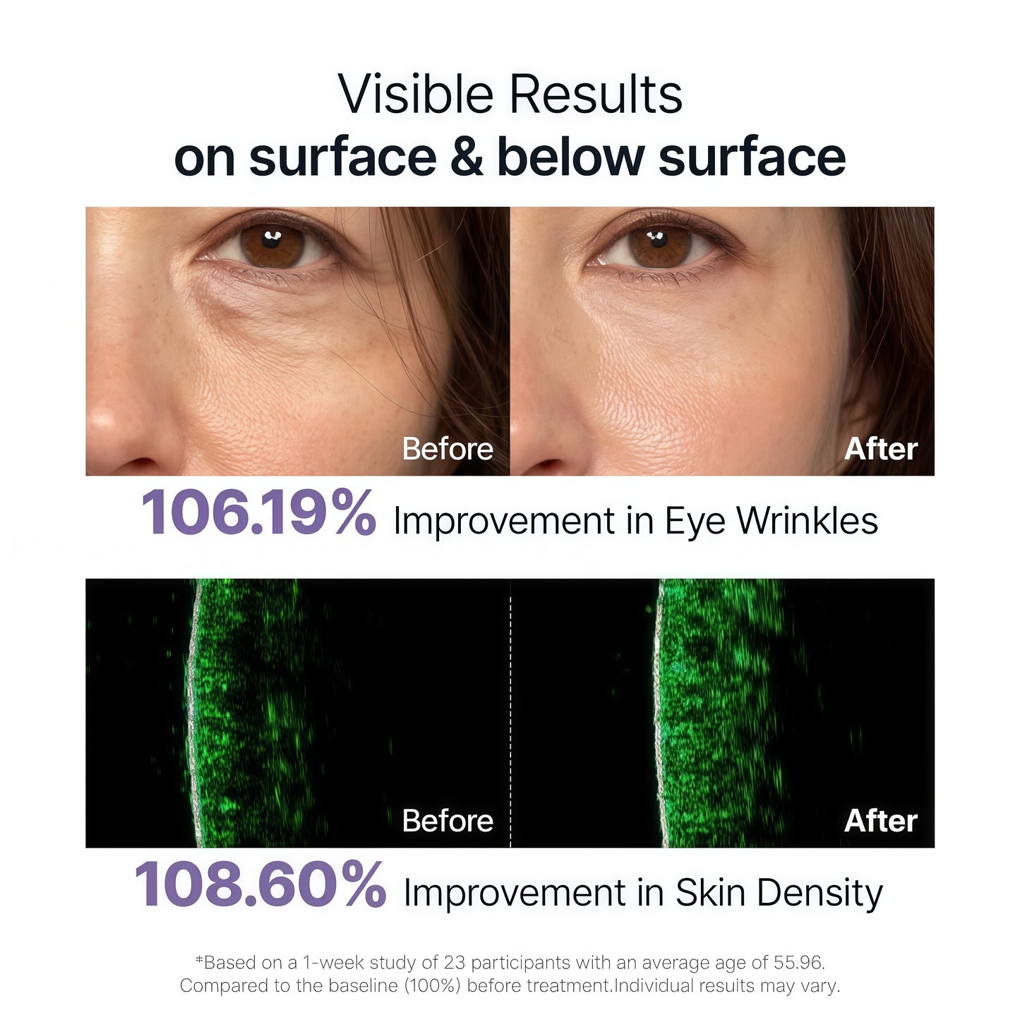 Deep Collagen Cream In Serum