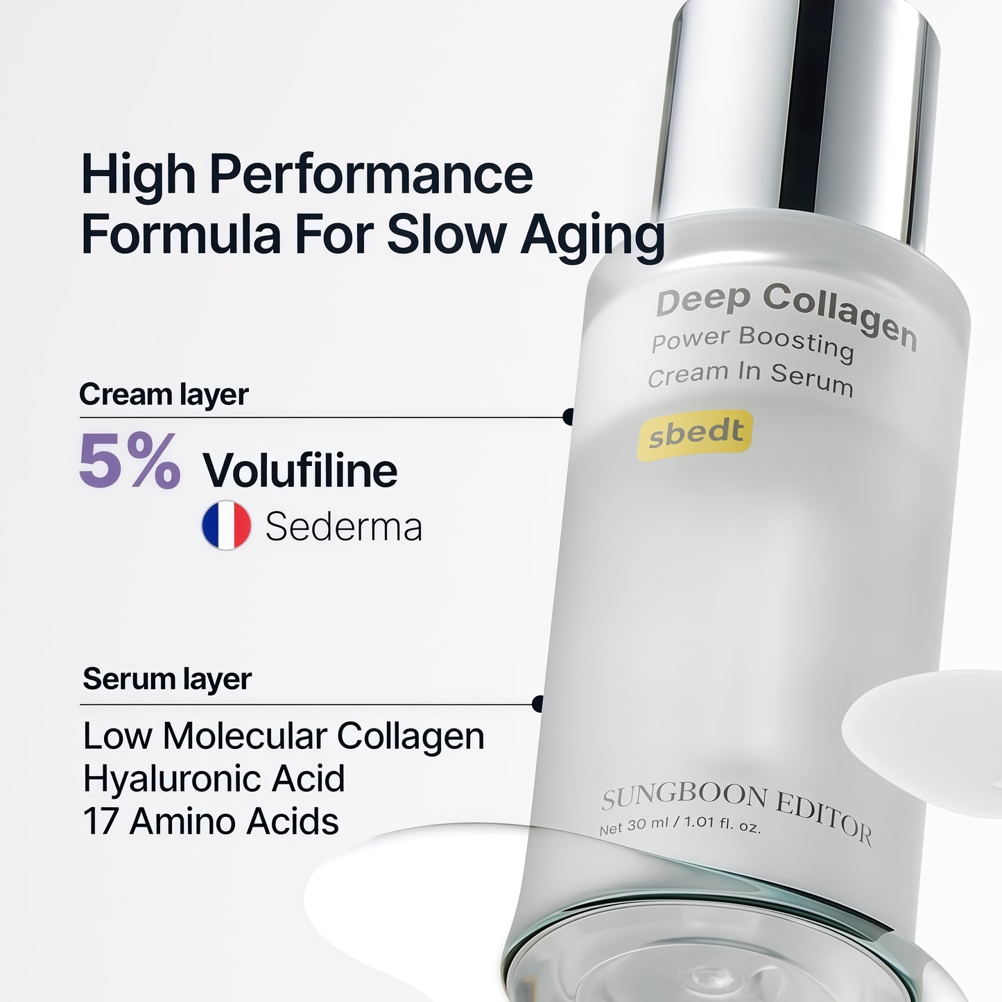 Deep Collagen Cream In Serum